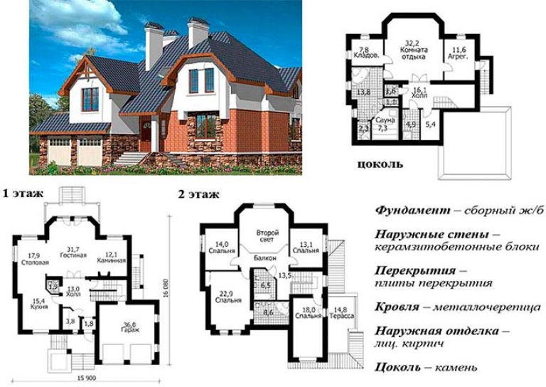 Обзор проектов и цена строительства дома из керамзитобетона