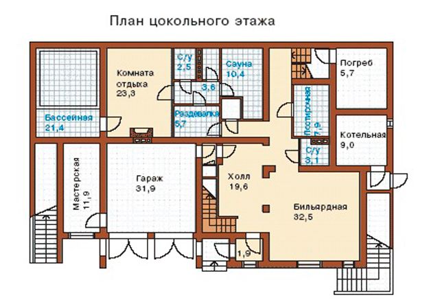 Plánovanie suterénu domu - možnosti využitia miestnosti