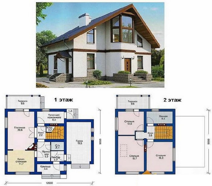 ¿Cuánto cuesta construir una casa particular?