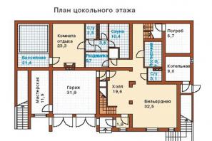 Планируем цокольный этаж в доме — варианты использования помещения